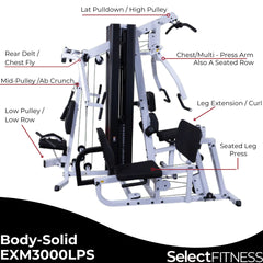 Body Solid EXM3000LPS Home Gym