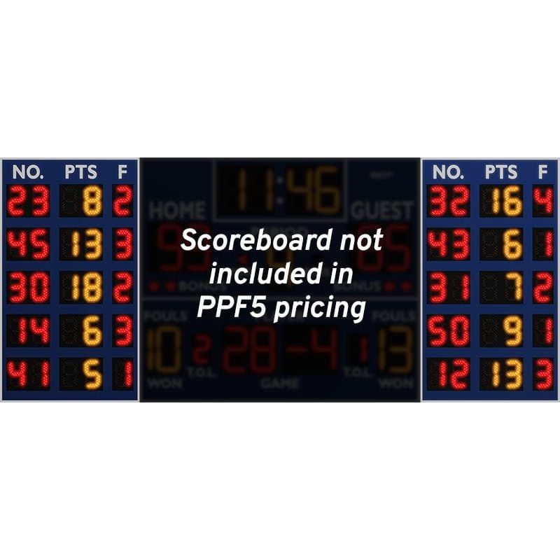 Scoreboard Exploded Scoreboards – Athletequip